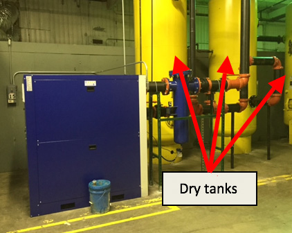 Dry Tank